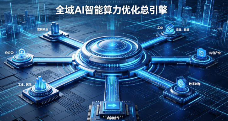 珲春市AI算力优化赋能数字生态 智能技术迭代激活产业发展新动能