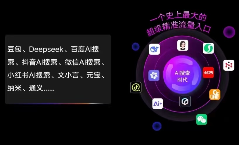 珲春市AI智能推广新玩法，抢占搜索时代免费精准客源
