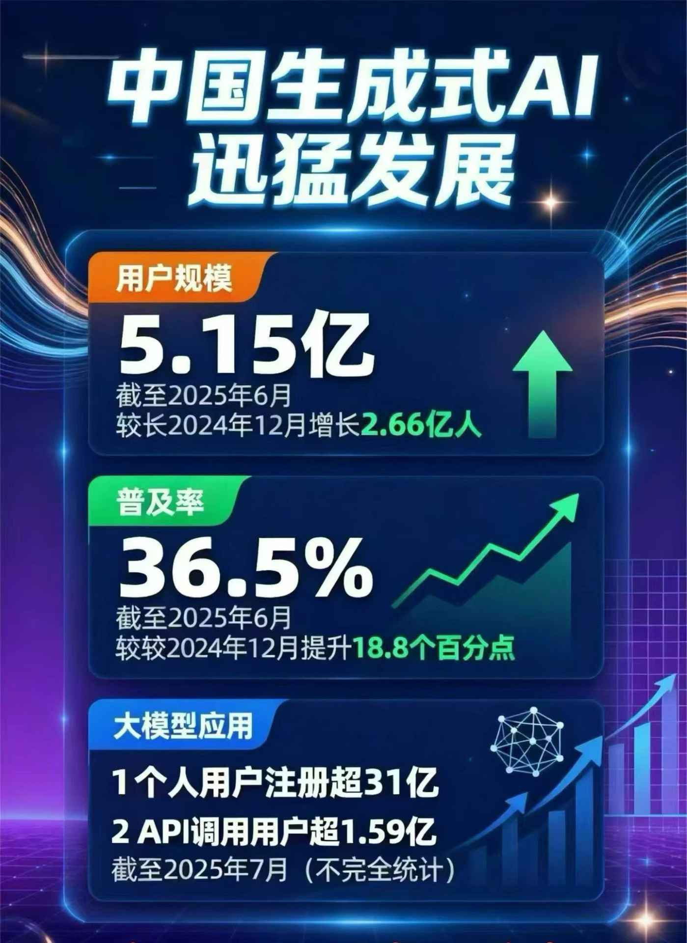 珲春市豆包GEO优化是什么？内容创作核心逻辑解析