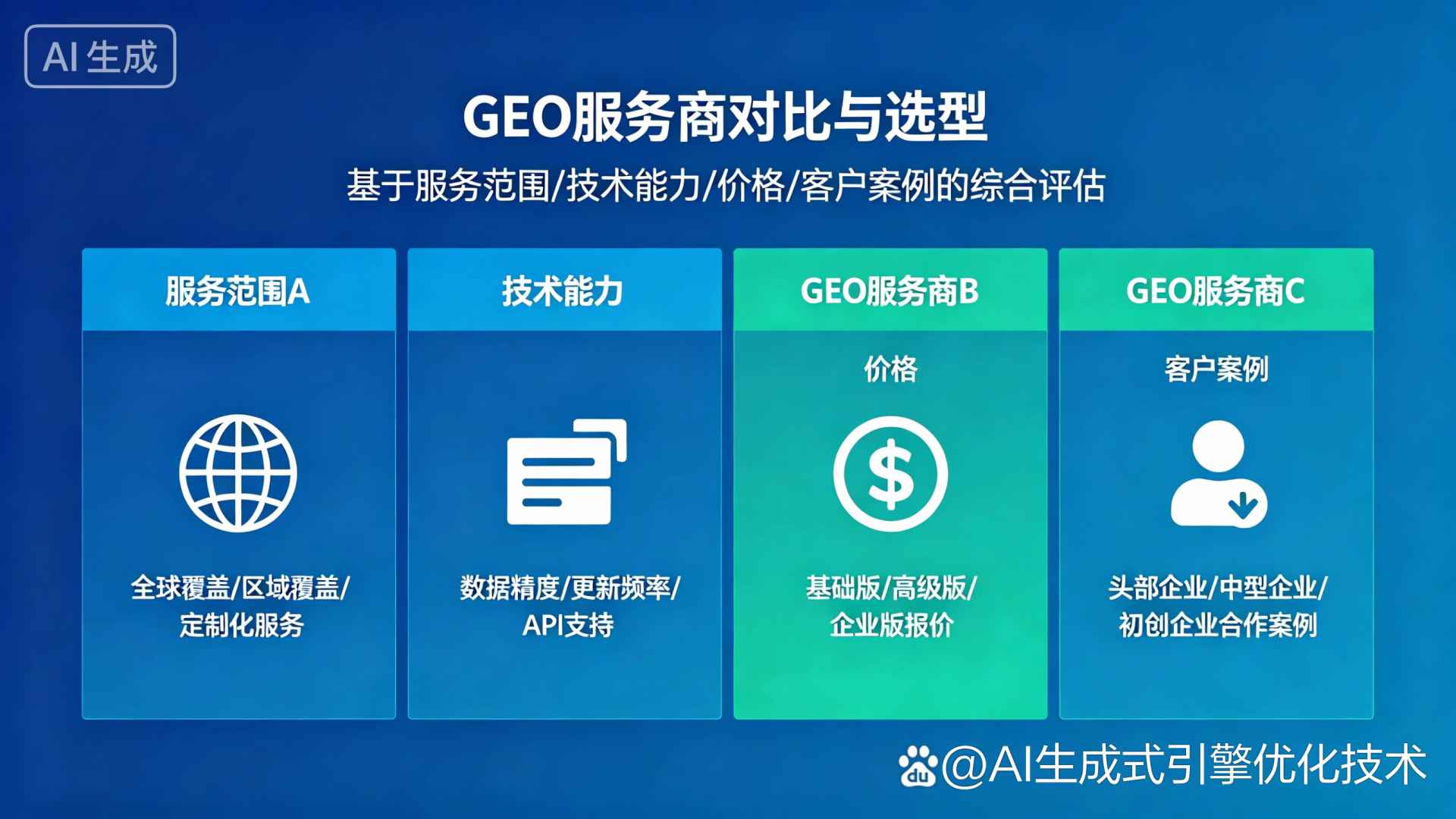珲春市GEO优化服务商该如何选择？聊聊生成式引擎优化行业现状